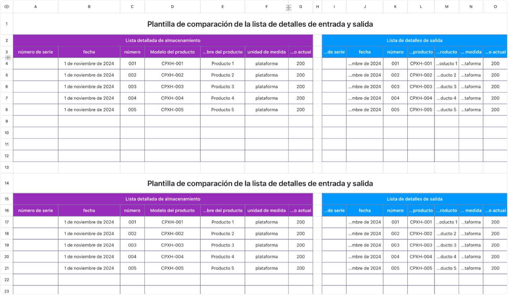 Plantilla de comparación de la lista de detalles de entrada y salida